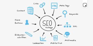 langkah langkah optimasi seo