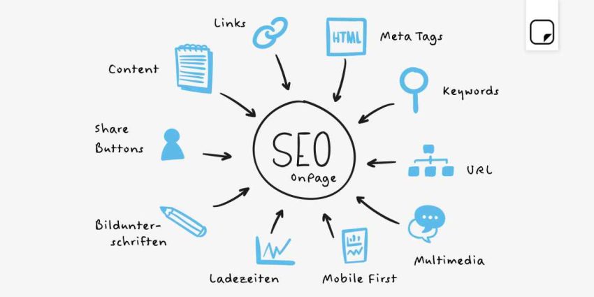 langkah langkah optimasi seo